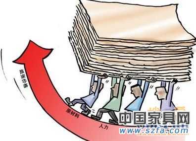 家居建材 漲價 沈陽 突破 家居建材 漲價 沈陽 突破