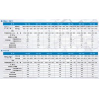 PLC觸摸屏控制自動選層檔案柜廠商哪家比較好，別致的檔案柜
